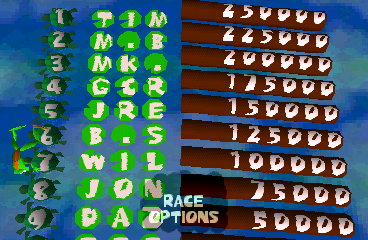 Frogger background